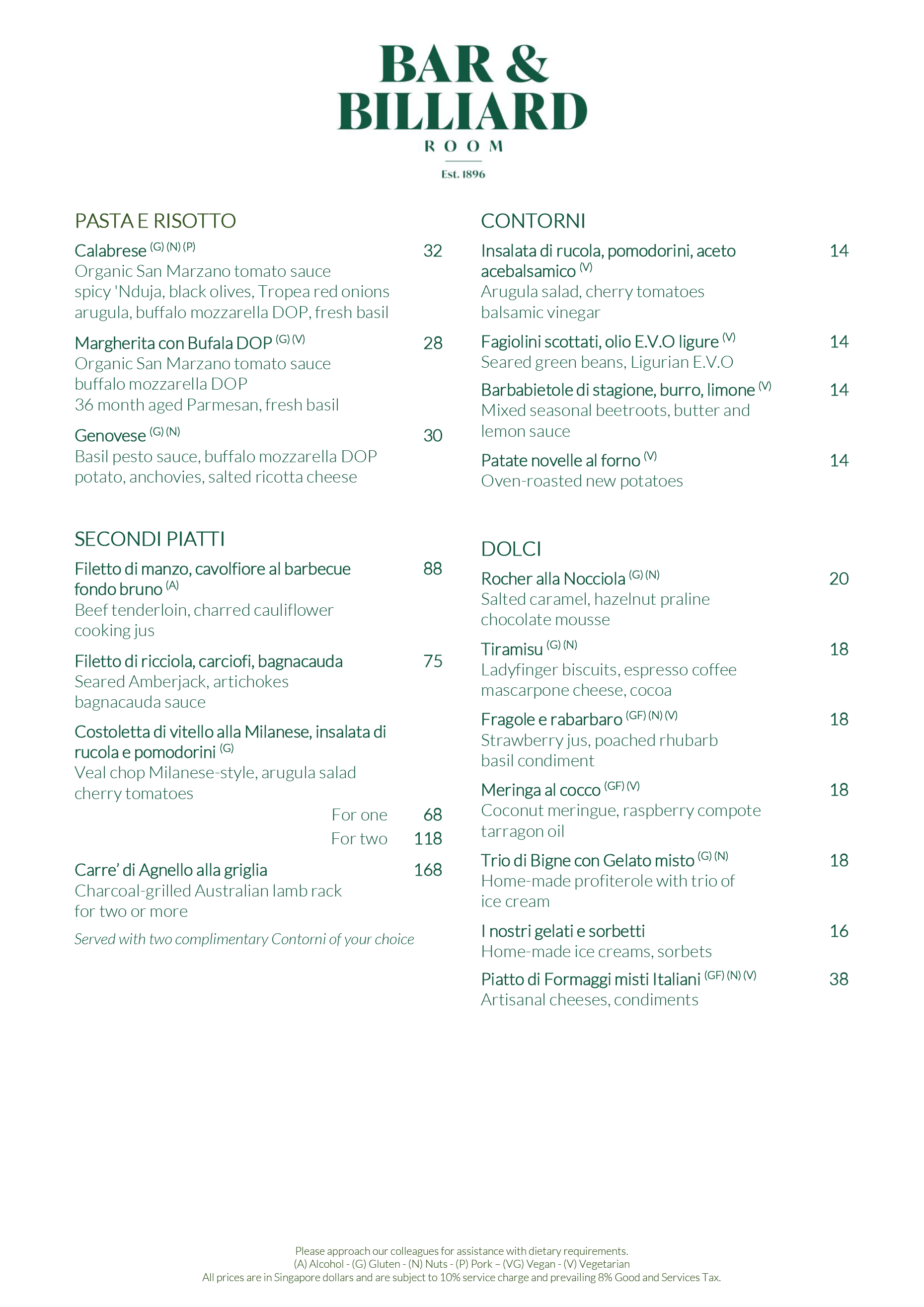 Menu Displays powered by menumodo